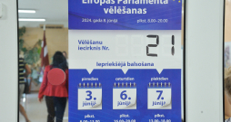 Eiropas Parlamenta (EP) vēlēšanas.
