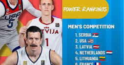 FIBA veidotais "spēka rangs" pirms olimpiskā turnīra sākuma.