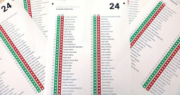 Jauno vēlēšanu zīmju paraugs, kādu Centrālā vēlēšanu komisija piedāvā izmantot jau 2025. gadā gaidāmajās pašvaldību vēlēšanās.