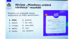 Latviešu valodas aģentūras rīkots pasākums Valsts valodas dienā, kurā informē par secināto, īstenojot pasākumus par iedzīvotāju valodas lietojuma paradumiem un lingvistisko attieksmi.