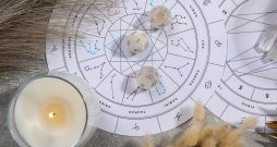 Astroloģisko terminu nozīme.