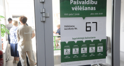 Pašvaldību vēlēšanas Rīgā. 