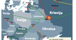 Krievijas naftas cauruļvadu sistēma uz Eiropu.