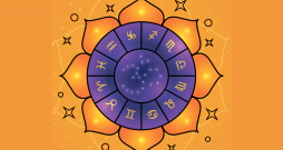 Vēdiskā planētu skatījumā.