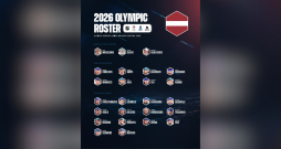 Latvijas vīriešu hokeja izlases sastāvs dalībai Milānas un Kortīnas ziemas olimpiskajās spēlēs.