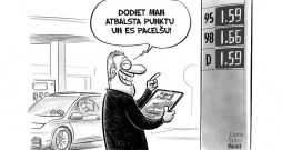 Zīmē Gatis Šļūka. Dodiet man atbalsta punktu un es pacelšu! Zīmē Gatis Šļūka. Dodiet man atbalsta punktu un es pacelšu!