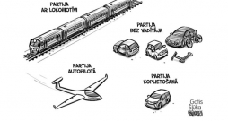 Zīmē Gatis Šļūka. Kur ir mana lokomotīve?