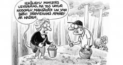 Zīmē Gatis Šļūka. Nepieciešams stingrs algoritms!