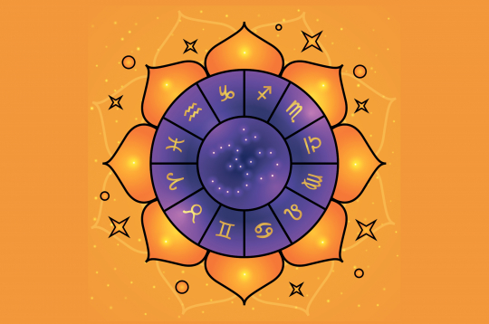 Vēdiskā planētu skatījumā.