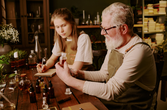 Parfimēri. Parfimēri.