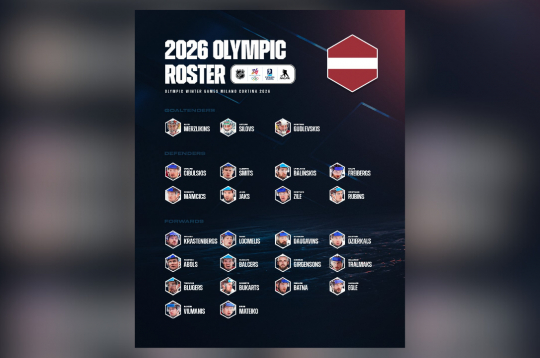 Latvijas vīriešu hokeja izlases sastāvs dalībai Milānas un Kortīnas ziemas olimpiskajās spēlēs.