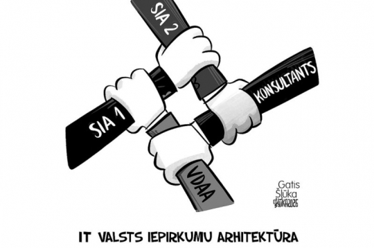 Zīmē Gatis Šļūka. IT valsts iepirkumu arhitektūra