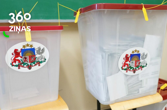 Saeima neatbalsta izmaiņas vēlēšanu biļetenu glabāšanas termiņam. Saeima neatbalsta izmaiņas vēlēšanu biļetenu glabāšanas termiņam.