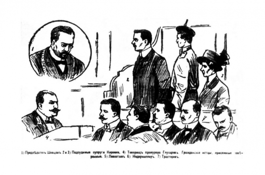 Konstantīns Korovko prāvas laikā. Zīmējums no 1914. gada preses. Konstantīns Korovko prāvas laikā. Zīmējums no 1914. gada preses.
