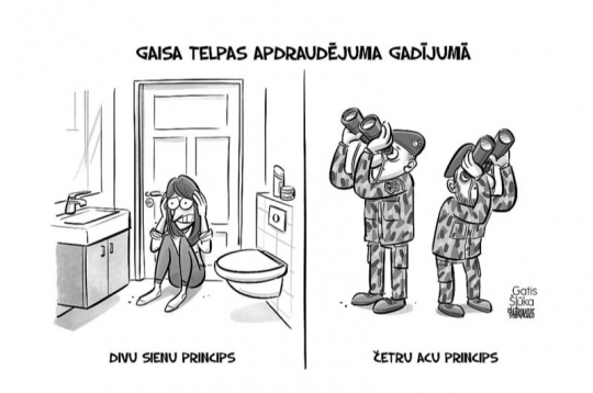 Zīmē Gatis Šļūka. Kā rīkotes gaisa telpas apdraudējuma gadījumā Zīmē Gatis Šļūka. Kā rīkotes gaisa telpas apdraudējuma gadījumā