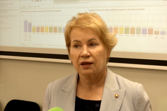 Ināra Dundure, Latvijas Pašvaldību savienības padomniece izglītības un kultūras jautājumos. Ināra Dundure, Latvijas Pašvaldību savienības padomniece izglītības un kultūras jautājumos.