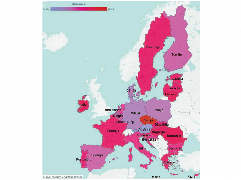 Visaugstākais risks ir Čehijā, kur nav vietējo laikrakstu. Piecās valstīs – Bulgārijā, Čehijā, Kiprā, Slovēnijā un Slovākijā – paliek augsts risks, jo, kaut arī ir atsevišķi izdevumi, tie neaizsniedz iedzīvotājus attālākajos reģionos. Latvija novērtēta ar vidēju risku. Avots: Mediju plurālisma un brīvības centrs (EUI-CMPF)