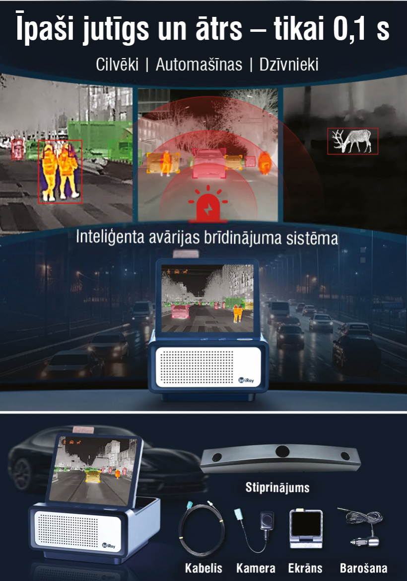 Komplektācija.