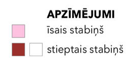 Apzīmējumi.