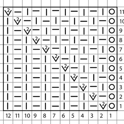 Tehniskais raksts.
