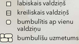 Apzīmējumi/