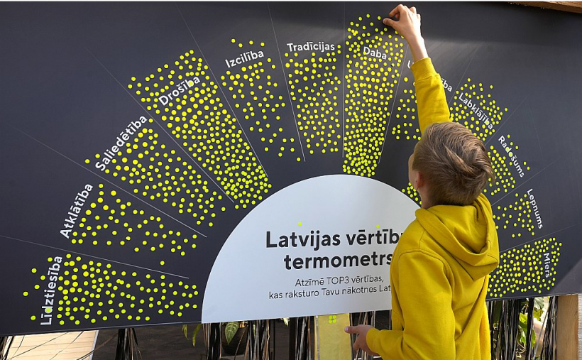 Kādas ir Latvijas vērtības? Uz šo Valsts kancelejas uzdoto jautājumu atbilžu variantus savulaik izvēlējās sarunu festivāla "Lampa" dalībnieki.