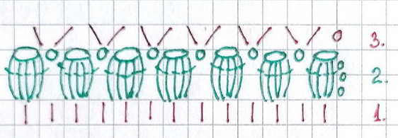 2. zīmējums.