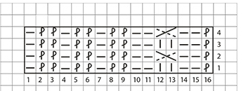 1. zīmējums.