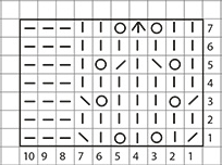 Tehniskais raksts.