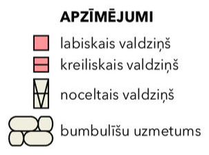 Apzīmējumi.