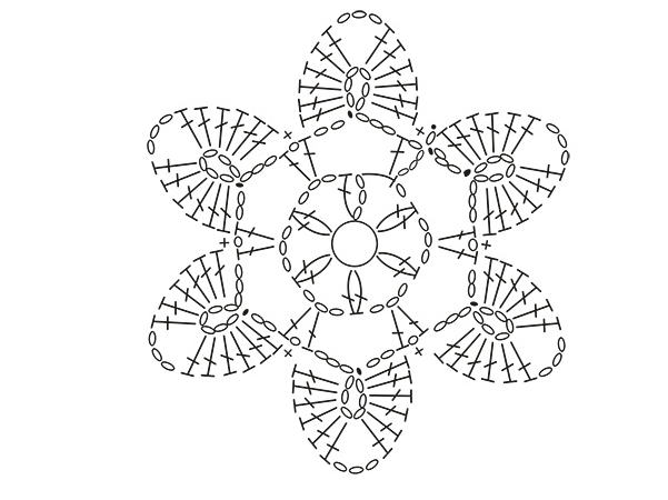 3. zīmējums.