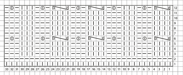 1. zīmējums.