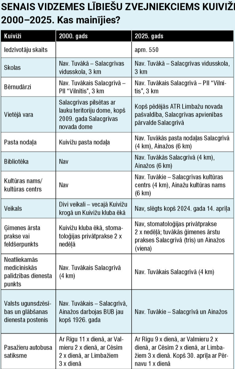 Tabula.
