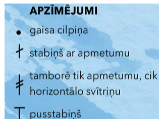 Apzīmējumi.