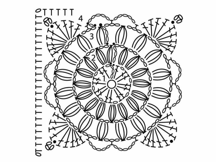 Tehniskais raksts.