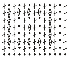 Kvadrātiņu raksts.