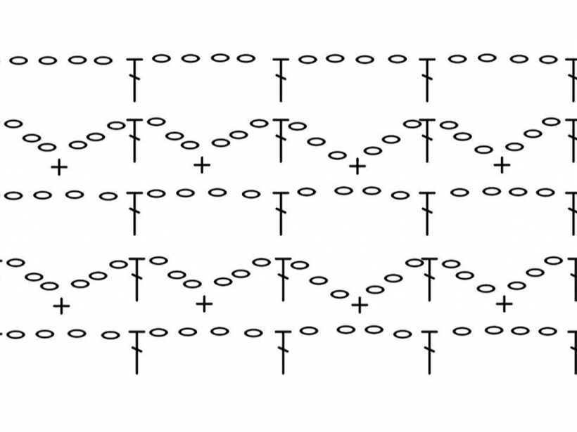2. zīmējums.