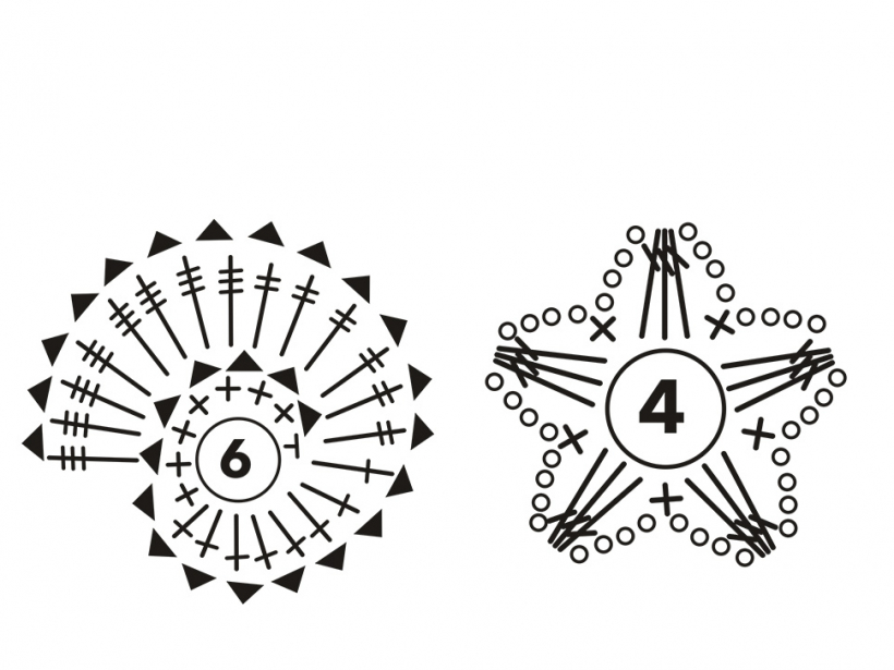 Tehniskais raksts.