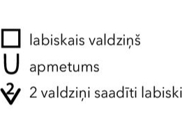 Apzīmējumi.