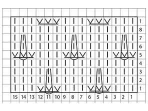 Tehniskais raksts. 1. zīmējums.