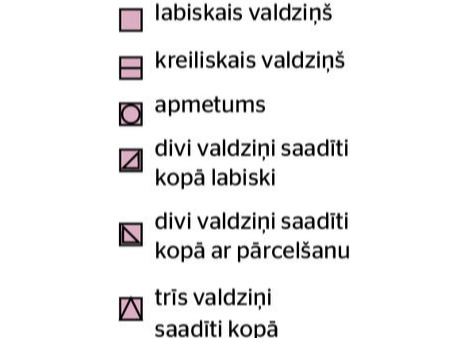 Apzīmējumi.
