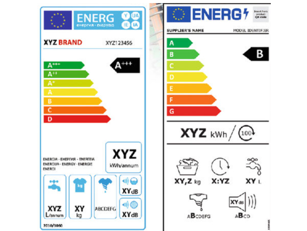 Iepriekšējais energomarķējums (pa kreisi) un jaunais energomarķējums (pa labi).
