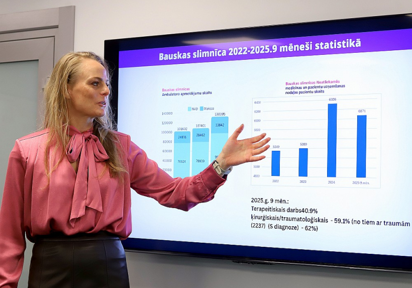 "Mēs ārstējam ne tikai Bauskas novada, bet arī citu novadu pacientus," secina Bauskas slimnīcas vadītāja Margarita Epermane.