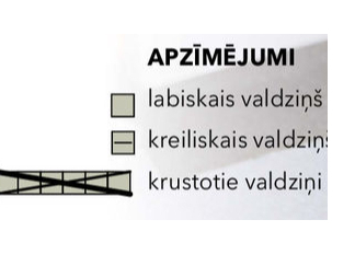 Apzīmējumi.