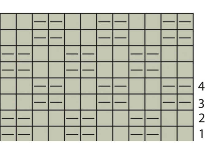 1.zīm. Mēteļa pamatraksts.