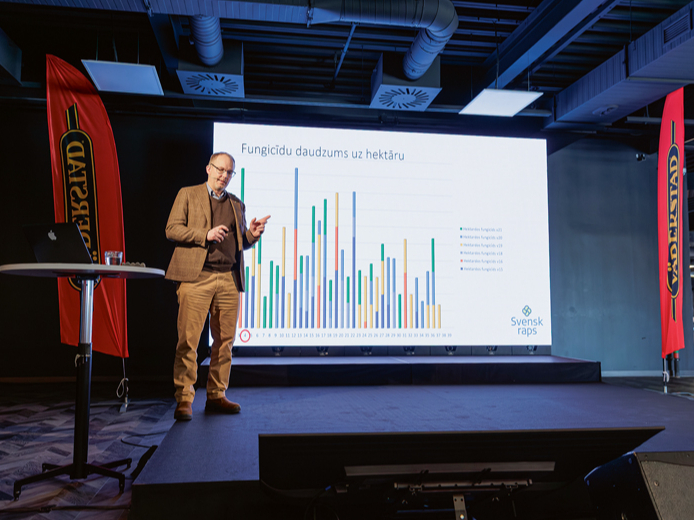 Apvienotās Karalistes augkopības pētniecības eksperts Rodžers Silvesters-Bredlijs uzsver – fungicīdu devas palielināšana virs normas sniedz niecīgu ražas pieaugumu, kas ekonomiski nav rentabls.
