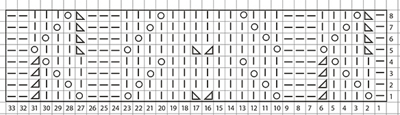 Tehniskais raksts.