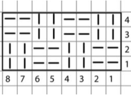 Tehniskais raksts.