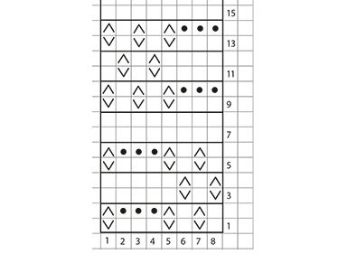 Tehniskais raksts.