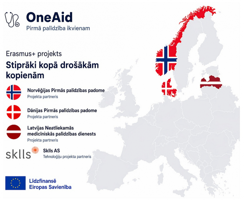 Apvienojot Latvijas neatliekamās medicīniskās palīdzības pieredzi, Norvēģijas un Dānijas zināšanas pirmās palīdzības jomā, kā arī Norvēģijas kompetenci mākslīgā intelekta tehnoloģiju izstrādē, tiek radīts rīks, kas var stiprināt iedzīvotāju noturību visā mūsu reģionā, kā arī ārpus tā.